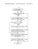 GAMING MACHINE CAPABLE OF IMPROVING AMUSINGNESS diagram and image