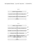 GAMING MACHINE CAPABLE OF IMPROVING AMUSINGNESS diagram and image