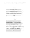 GAMING MACHINE CAPABLE OF IMPROVING AMUSINGNESS diagram and image