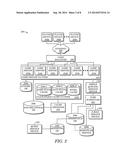 METHODS AND SYSTEMS FOR A BONUS ROUND OF A GAME WHICH PROVIDES FOR PLAYER     INFLUENCE OF VOLATILITY diagram and image