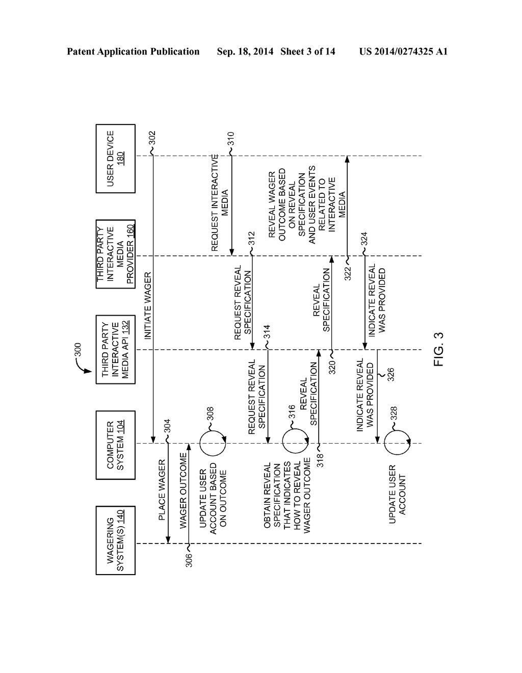 SYSTEM AND METHOD OF SELECTING MECHANISMS USED IN INTERACTIVE MEDIA TO     REVEAL OUTCOMES OF REAL WORLD WAGERS - diagram, schematic, and image 04