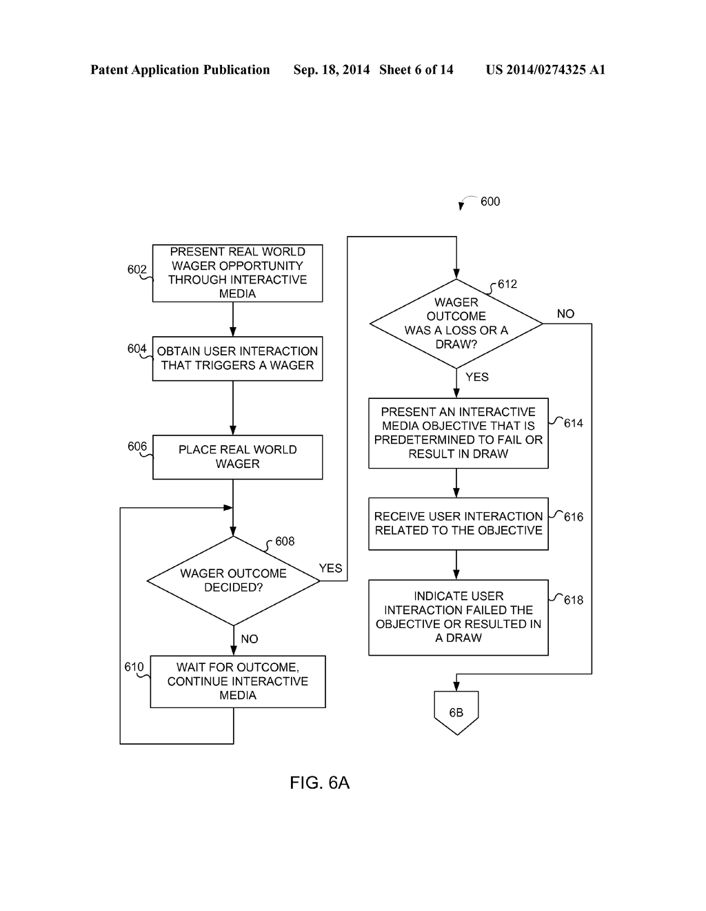 SYSTEM AND METHOD OF SELECTING MECHANISMS USED IN INTERACTIVE MEDIA TO     REVEAL OUTCOMES OF REAL WORLD WAGERS - diagram, schematic, and image 07