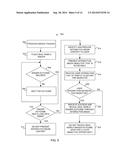 System and Method of Providing Wagering Opportunities Based on External     Triggers diagram and image