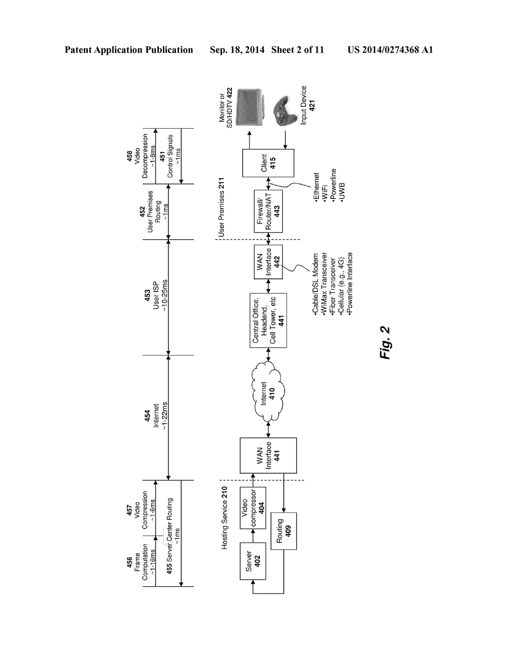 SYSTEM AND METHOD FOR COMBINING MULTIPLE GAME OR APPLICATION VIEWS INTO A     SINGLE MEDIA STREAM - diagram, schematic, and image 03