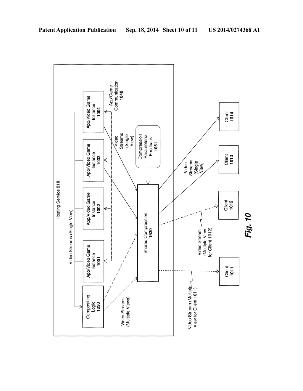 SYSTEM AND METHOD FOR COMBINING MULTIPLE GAME OR APPLICATION VIEWS INTO A     SINGLE MEDIA STREAM - diagram, schematic, and image 11