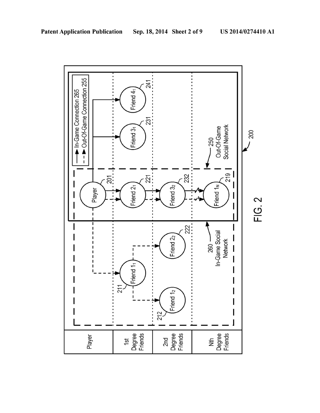 SMART PING SYSTEM - diagram, schematic, and image 03