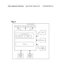 System and Method for Using Interconnecting Blocks as Input and Output for     Electronic Devices diagram and image