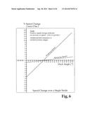 Motorless Treadmill with Large Flywheel diagram and image