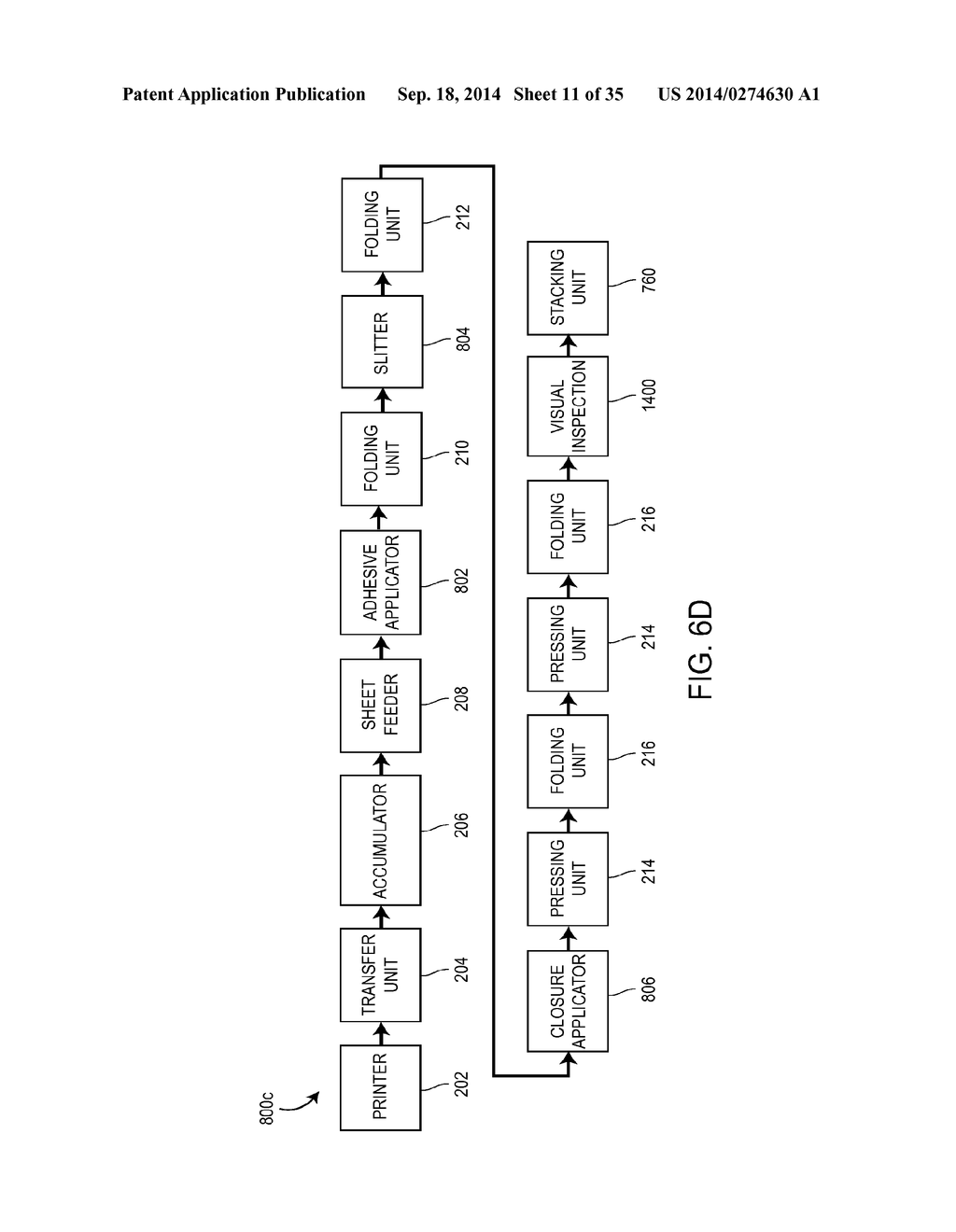 Information Item Forming Machine with Visual Inspection Unit and Method     for Forming and Sorting Informational Items - diagram, schematic, and image 12