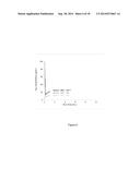 MERCURY REMOVAL SORBENTS diagram and image