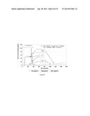 MERCURY REMOVAL SORBENTS diagram and image