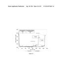 MERCURY REMOVAL SORBENTS diagram and image