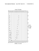 METHOD FOR MANUFACTURE OF AN ALKANE DEHYDROGENATION CATALYST diagram and image