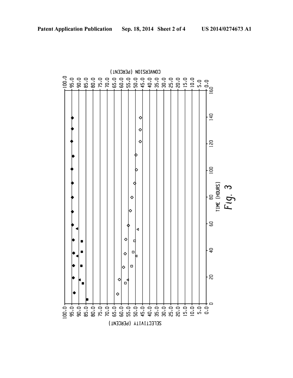 METHOD FOR MANUFACTURE OF AN ALKANE DEHYDROGENATION CATALYST - diagram, schematic, and image 03