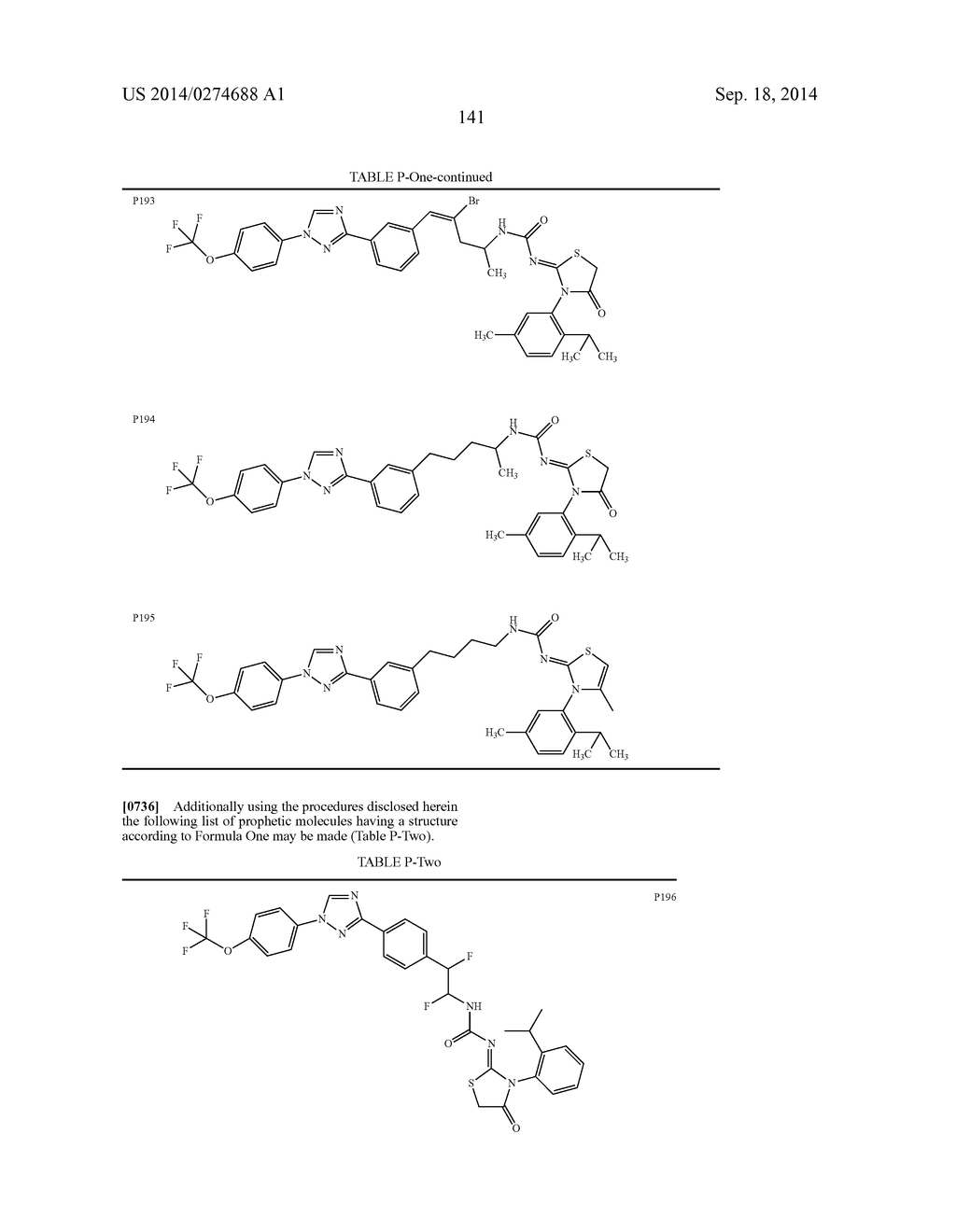 MOLECULES HAVING CERTAIN PESTICIDAL UTILITIES, AND INTERMEDIATES,     COMPOSITIONS, AND PROCESSES RELATED THERETO - diagram, schematic, and image 142