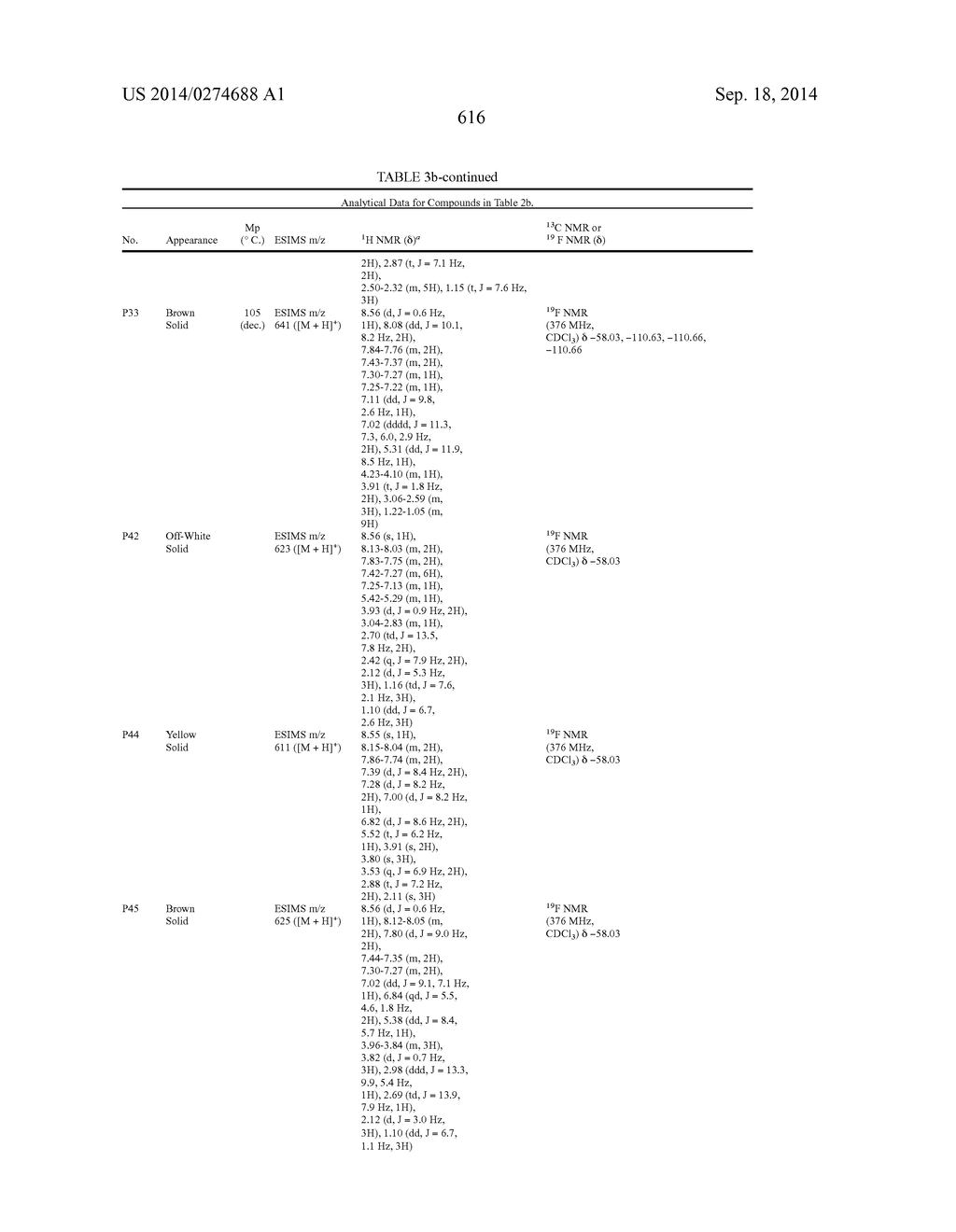 MOLECULES HAVING CERTAIN PESTICIDAL UTILITIES, AND INTERMEDIATES,     COMPOSITIONS, AND PROCESSES RELATED THERETO - diagram, schematic, and image 617