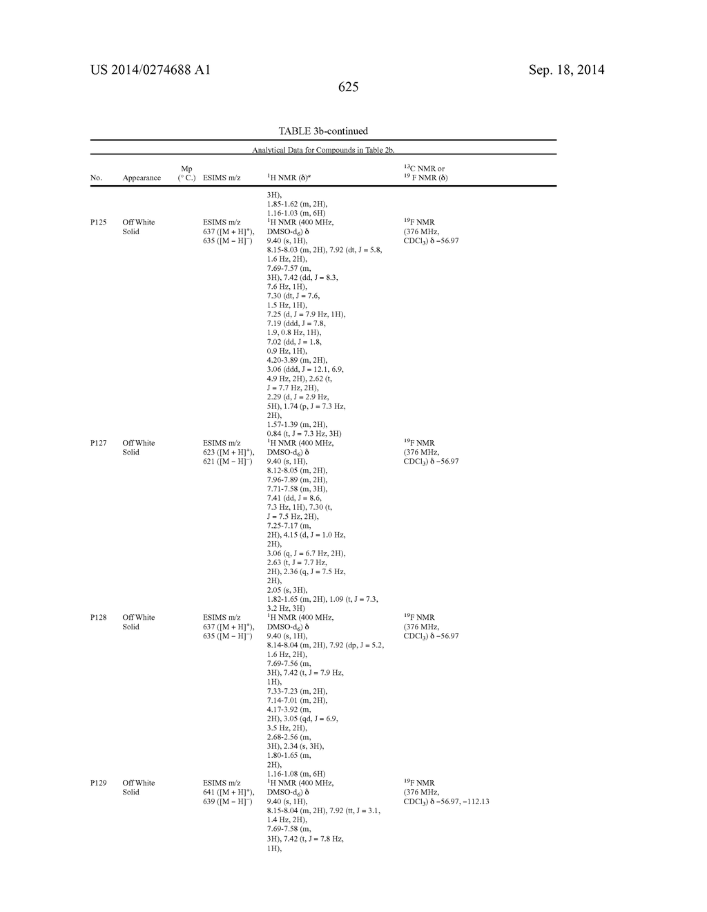 MOLECULES HAVING CERTAIN PESTICIDAL UTILITIES, AND INTERMEDIATES,     COMPOSITIONS, AND PROCESSES RELATED THERETO - diagram, schematic, and image 626