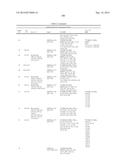 4-AMINO-6-(4-SUBSTITUTED-PHENYL)-PICOLINATES AND     6-AMINO-2-(4-SUBSTITUTED-PHENYL)-PYRIMIDINE-4-CARBOXYLATES AND THEIR USE     AS HERBICIDES diagram and image