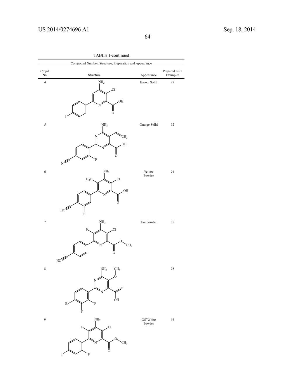 4-AMINO-6-(4-SUBSTITUTED-PHENYL)-PICOLINATES AND     6-AMINO-2-(4-SUBSTITUTED-PHENYL)-PYRIMIDINE-4-CARBOXYLATES AND THEIR USE     AS HERBICIDES - diagram, schematic, and image 65