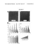 MOLECULES THAT INDUCE DISEASE RESISTANCE AND IMPROVE GROWTH IN PLANTS diagram and image