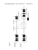 GENE ENCODING CYTOCHROME P450, AND USE THEREOF diagram and image