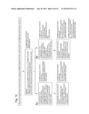 GENE ENCODING CYTOCHROME P450, AND USE THEREOF diagram and image