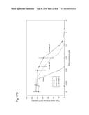 GENE ENCODING CYTOCHROME P450, AND USE THEREOF diagram and image