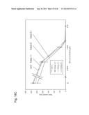 GENE ENCODING CYTOCHROME P450, AND USE THEREOF diagram and image