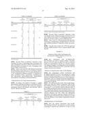 GENE ENCODING CYTOCHROME P450, AND USE THEREOF diagram and image