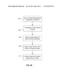 GENERATING CELL-FREE DNA LIBRARIES DIRECTLY FROM BLOOD diagram and image