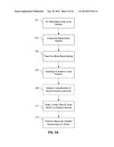 GENERATING CELL-FREE DNA LIBRARIES DIRECTLY FROM BLOOD diagram and image