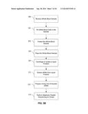 GENERATING CELL-FREE DNA LIBRARIES DIRECTLY FROM BLOOD diagram and image