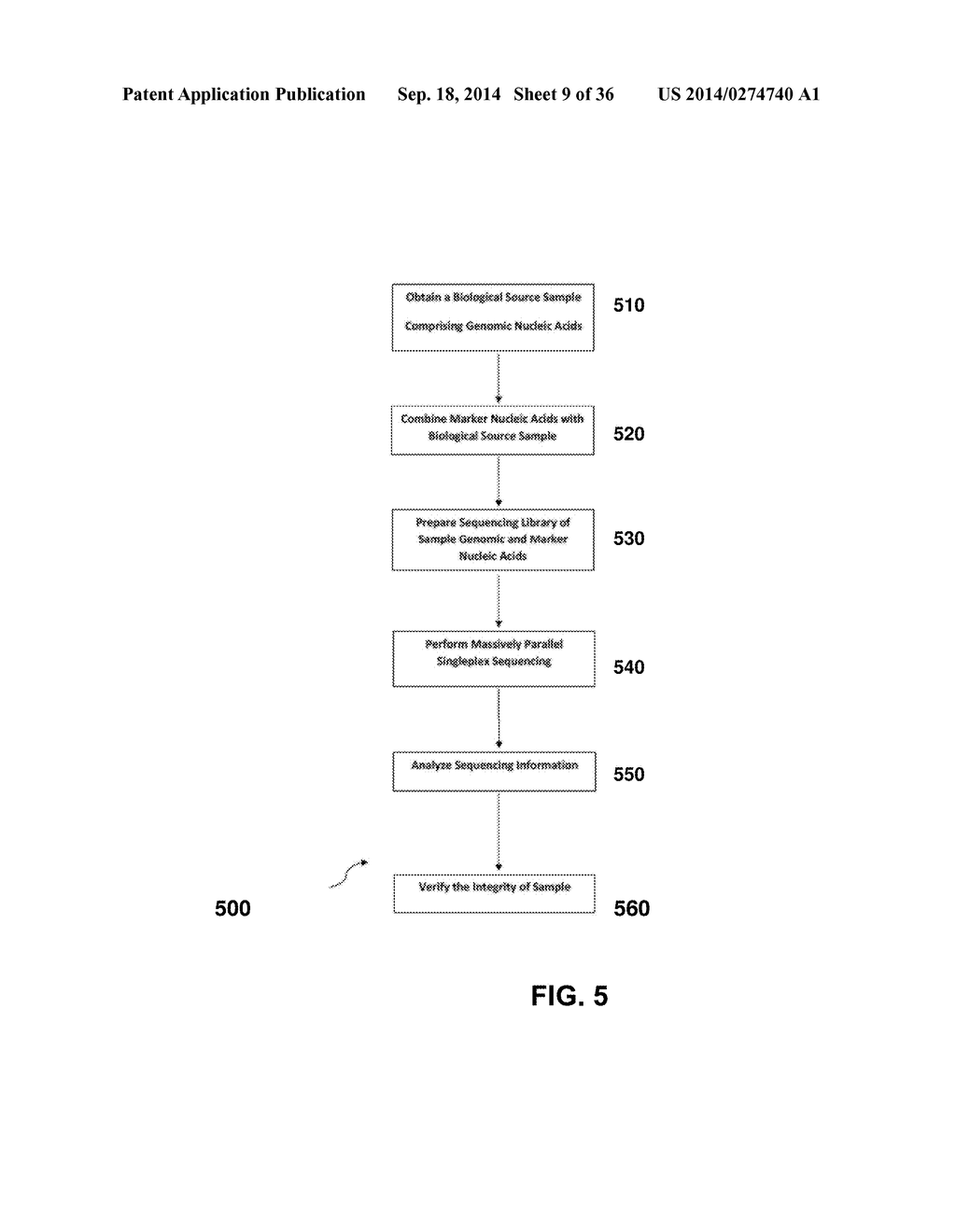 GENERATING CELL-FREE DNA LIBRARIES DIRECTLY FROM BLOOD - diagram, schematic, and image 10