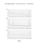 GENERATING CELL-FREE DNA LIBRARIES DIRECTLY FROM BLOOD diagram and image