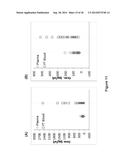 GENERATING CELL-FREE DNA LIBRARIES DIRECTLY FROM BLOOD diagram and image