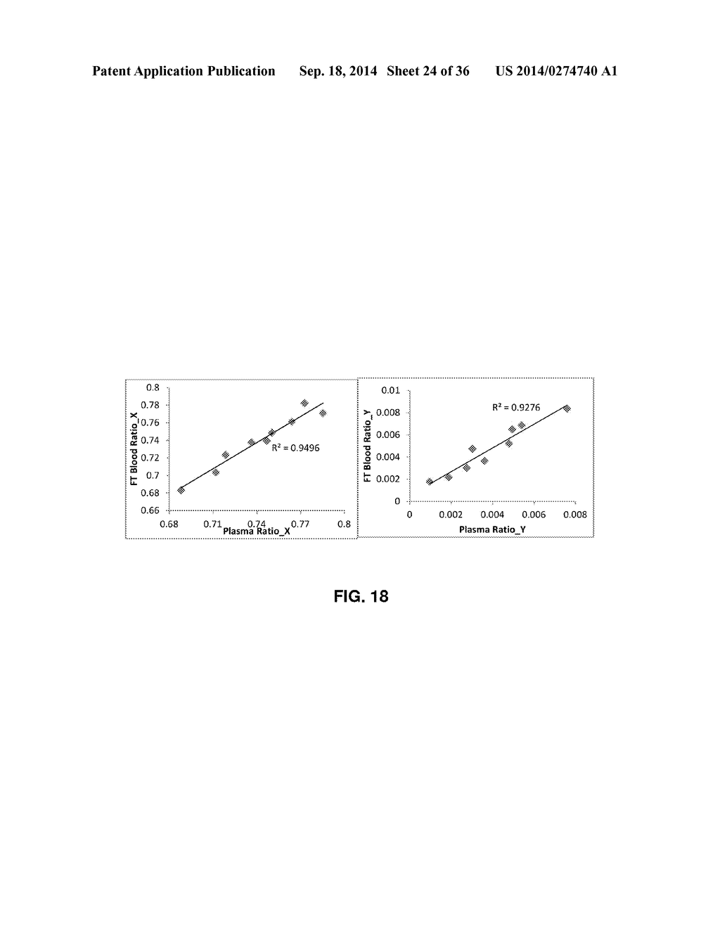 GENERATING CELL-FREE DNA LIBRARIES DIRECTLY FROM BLOOD - diagram, schematic, and image 25