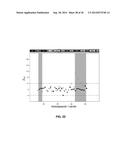 GENERATING CELL-FREE DNA LIBRARIES DIRECTLY FROM BLOOD diagram and image