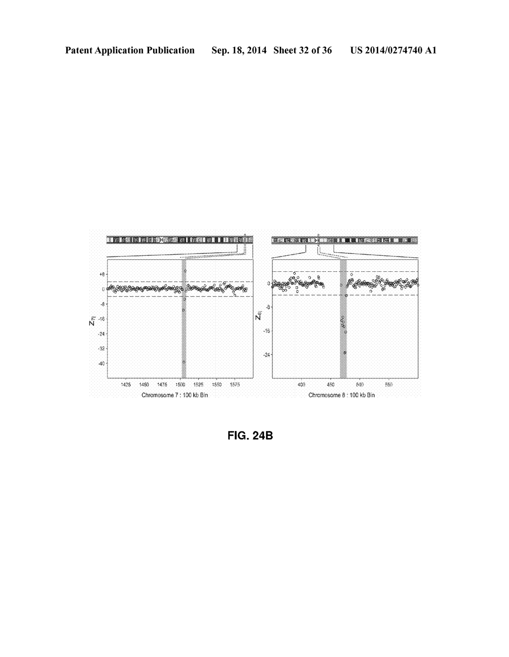 GENERATING CELL-FREE DNA LIBRARIES DIRECTLY FROM BLOOD - diagram, schematic, and image 33