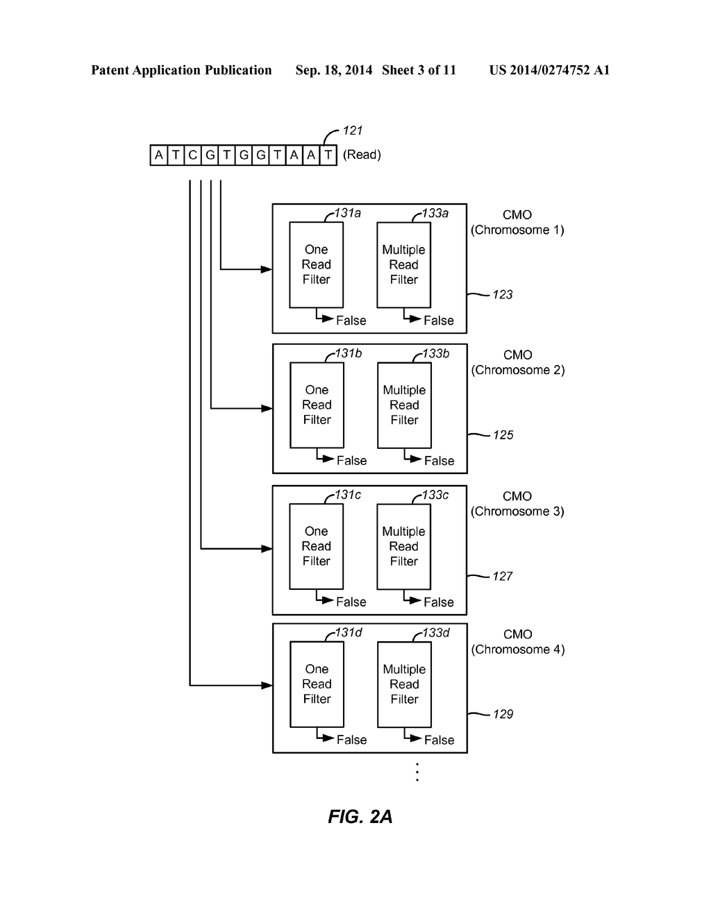 SET MEMBERSHIP TESTERS FOR ALIGNING NUCLEIC ACID SAMPLES - diagram, schematic, and image 04