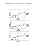 CARDIAC STEM CELL AND MYOCYTE SECRETED PARACRINE FACTORS AND USESTHEREOF diagram and image