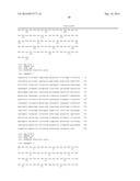 LIPID DROPLET PROTEIN MARKERS FOR ALGAL OIL ACCUMULATION diagram and image