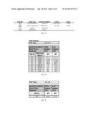 METHODS AND SYSTEMS FOR MULTIPLEX ASSAYS diagram and image