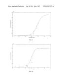 METHODS AND SYSTEMS FOR MULTIPLEX ASSAYS diagram and image