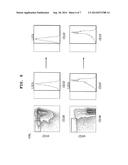 LEUKEMIA STEM CELL MARKERS diagram and image