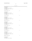 LEUKEMIA STEM CELL MARKERS diagram and image