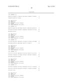 LEUKEMIA STEM CELL MARKERS diagram and image