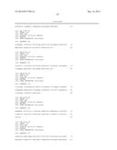 LEUKEMIA STEM CELL MARKERS diagram and image