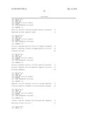 LEUKEMIA STEM CELL MARKERS diagram and image