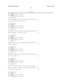 LEUKEMIA STEM CELL MARKERS diagram and image