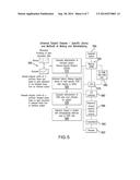 COMPOSITIONS, METHODS, AND COMPUTER SYSTEMS RELATED TO MAKING AND     ADMINISTERING MODIFIED T CELLS diagram and image